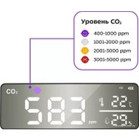 Термогигрометр Kitfort KT-3346