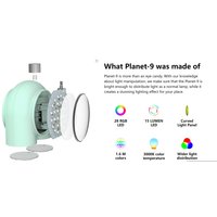 Ночник Divoom Planet-9 Smart Mood Lamp (red)