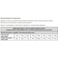 Сухой корм для собак Vivere Mini Adult Lamb 800 г
