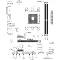 Материнская плата Gigabyte A520M H (rev. 1.x)