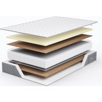 Матрас ЭОС Элит Тип 9а 70х200 жаккард Premium