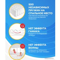 Матрас Madelson Basis 1 Ortofoam 2 120x195 (Orex)