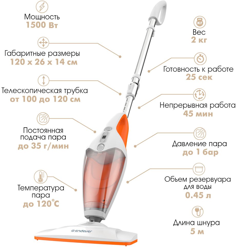 

Паровая швабра Endever Odyssey Q-622