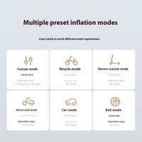 Автомобильный компрессор Xiaomi Air pump 2 pro MJCQB07QW (китайская версия)