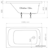 Ванна Triton Стандарт 120x70 (с ножками и экраном)