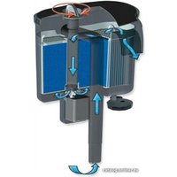 Внешний фильтр AquaEl Versamax FZN-3 EU