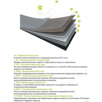 Виниловый пол EcoClick Eco Rich NOX-1960 Дуб Кроули в Гомеле