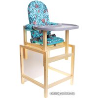 Трансформер Вилт СТД 07 (бирюзовый/серый)