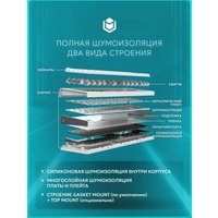 Клавиатура IO by Red Square Type 68 Magnetic g3ms Magnetite Ice (белый)