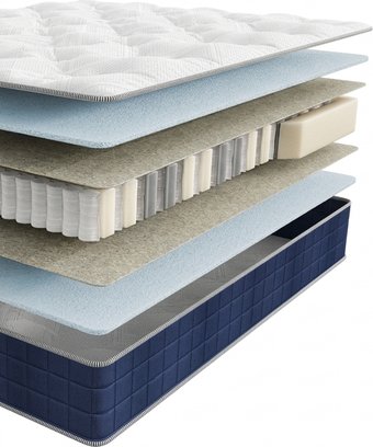 Матрас Beyosa Mental Renew 160x200