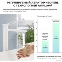 Смеситель Wellsee ONCE! and forever 182410000, отдельностоящий (матовый белый)
