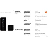 Дверной звонок Xiaomi Smart Doorbell 3 MJML06-FJ (международная версия)