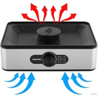 Сушилка для овощей и фруктов Sencor SFD 950SS