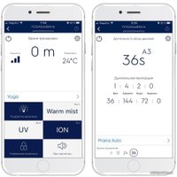 Модуль Wi-Fi Electrolux для увлажнителя EHU/WF-10