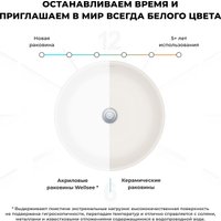 Умывальник Wellsee Chalice Perfection 230611000 (отдельностоящий, без отверстия под смеситель, глянцевый белый) в Бресте