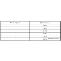 Бандаж абдоминальный Польза Для стомы 0317 тип 321-I (р.5 )