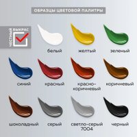 Грунт-эмаль Farbitex По ржавчине 3в1 0.8 кг (черный)
