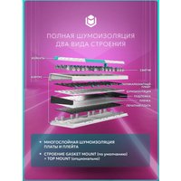 Клавиатура IO by Red Square Type 68 Pro g3ms Aquamarine (белый)