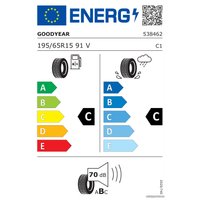 Летние шины Goodyear Eagle Sport 195/65R15 91V