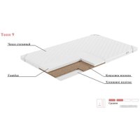 Ортопедический наматрасник EOS Топп 9 100x180 (бязь)
