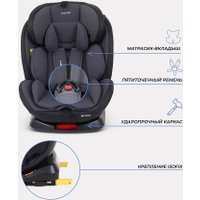Детское автокресло Rant Basic Twist Pro isofix YC06 (серый)