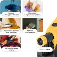 Краскораспылитель Kitfort KT-6495