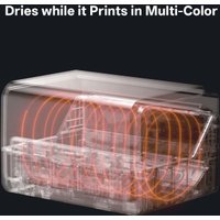 Сушка для пластика Anycubic ACE Pro