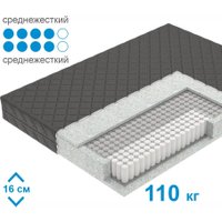 Матрас Mio Tesoro Letto Black Tfk 90x190