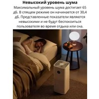 Очиститель воздуха Xiaomi Mijia Air Purifier 5S AC-M24-SC (с переходником на евровилку)