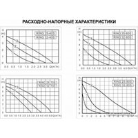 Циркуляционный насос Zota Ring 25-40 S 130