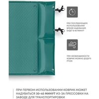 Самонадувающийся коврик RSP Outdoors Sunny 50 Double (зеленый)