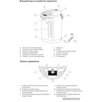 Термопот BQ TP535