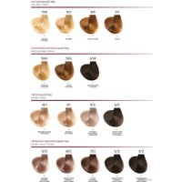 Масло для окрашивания Ollin Professional Megapolis Безаммиачное 5/00 (50мл, светлый шатен глубокий)