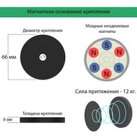 Крепление Zarrumi Magnetto Light