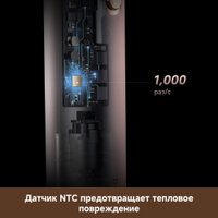 Фен-стайлер Dreame AirStyle Pro HI Rose Pink AMS01A (евровилка)