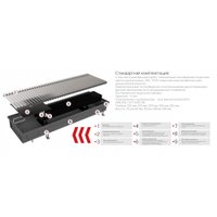 Внутрипольный конвектор Новатерм НТ-В-07/20/240 (алюминий)