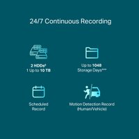 Сетевой видеорегистратор TP-Link Vigi NVR2016H-16P