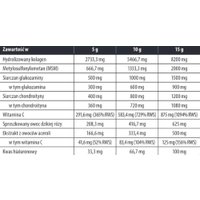 Комплекс FA Engineered Nutrition So Good! Perfect Collagen (450 г)