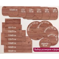 Столешница Millwood ПФ 180x80x3.6 (дуб табачный Craft)