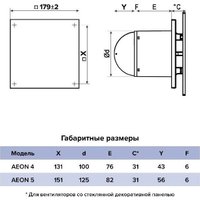 Осевой вентилятор DiCiTi Aeon 4C D100
