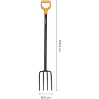 Вилы Fiskars 1070673