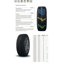 Зимние шины Cordiant Winter Drive 2 SUV 215/65R17 103T