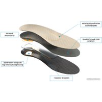 Стельки ортопедические Orto Profi Антишпора 93 (р.40)