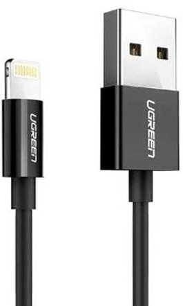 

Кабель Ugreen US155 80822