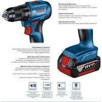 Дрель-шуруповерт Bosch GSR 185-LI Professional 06019K3080 (с 2-мя АКБ, кейс)