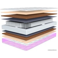 Матрас Madelson Basis 2 Memory Foam 2 160x195 (Crafit)