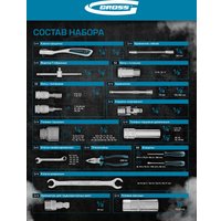 Набор ключей GROSS 14152 (115 предметов)