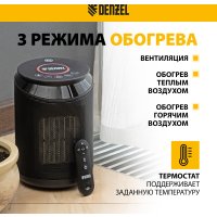 Тепловентилятор Denzel DTFC-2000