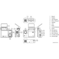 Видеорегистратор NAVITEL RS2 DUO