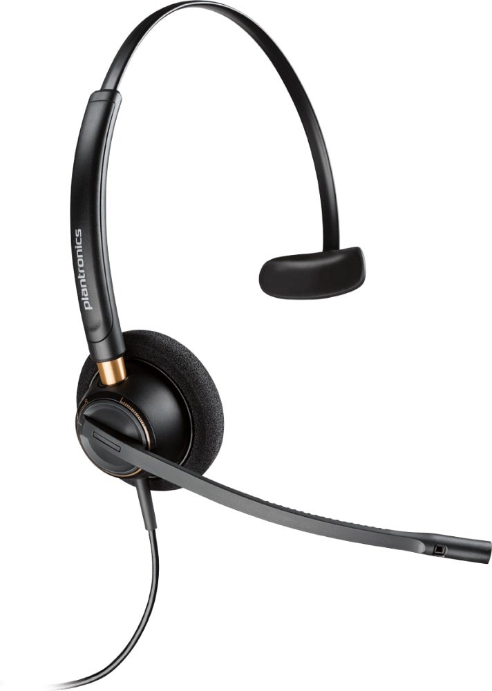 

Офисная гарнитура Plantronics EncorePro HW510